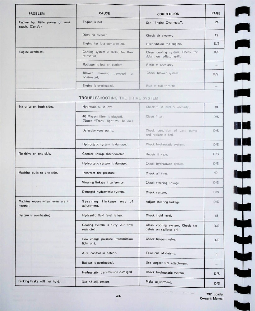 Bobcat 732 Skid Steer Loader Operators Owners Manual