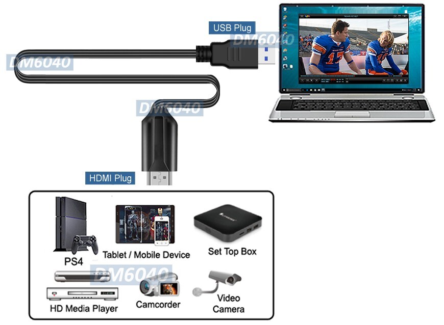 PC-Based HD 1080P Component YPbPr To USB Video Capture For PC Windows Mac Linux
