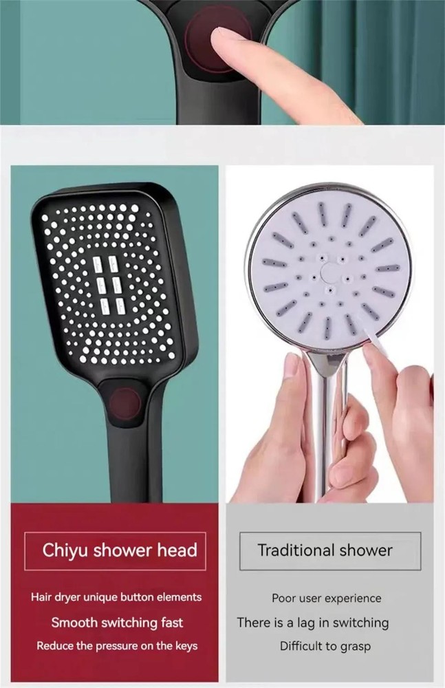 Adjustable Shower Head 3-mode High Pressure Rainfall – Water Saving Design