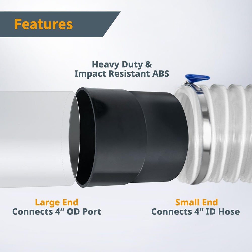 70125 4-Inch Pipe Hose Adapter - ABS Plastic Quick Coupler for Workshop Dust ...