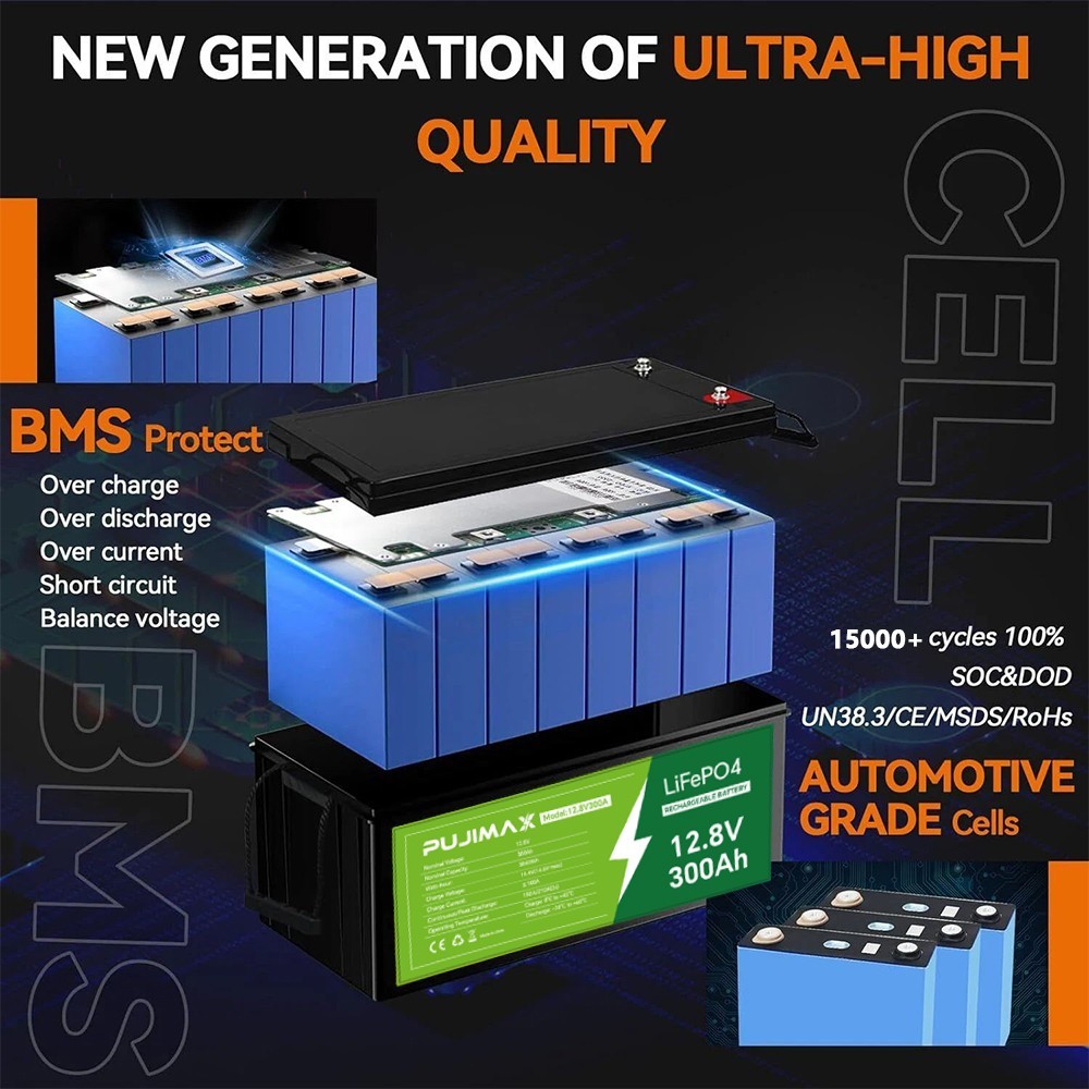 12V 300Ah LiFePO4 Lithium Iron Phosphate Battery 300Ah Built-in BMS for Solar RV