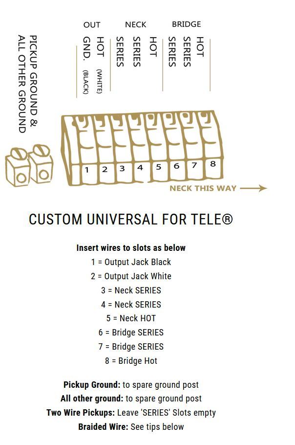 Obsidian Wire Custom Universal for Tele®
