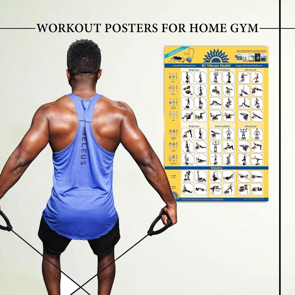 Durable 2-Pack Vibration Plate Exercise Posters - Easy Reference Workout Guide