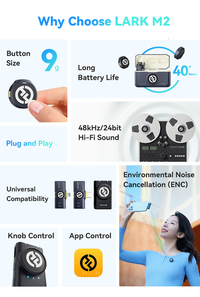 Hollyland Lark M2 Wireless Lavalier Microphone for iPhone/Android/Camera/PC