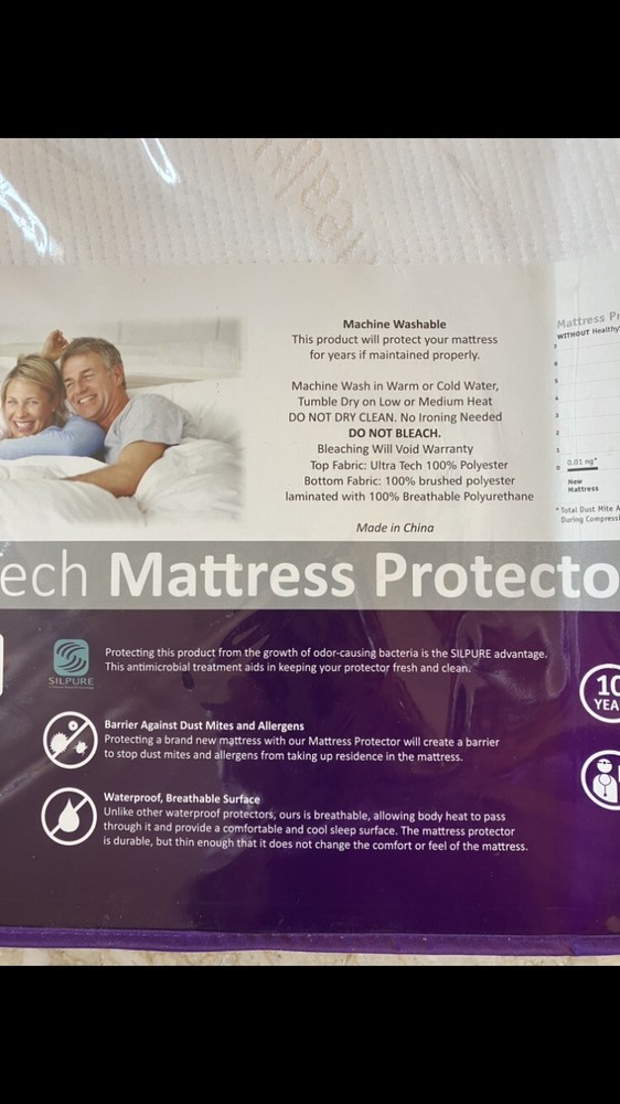 Mattress Protector - Queen - Fitted Sheet Style