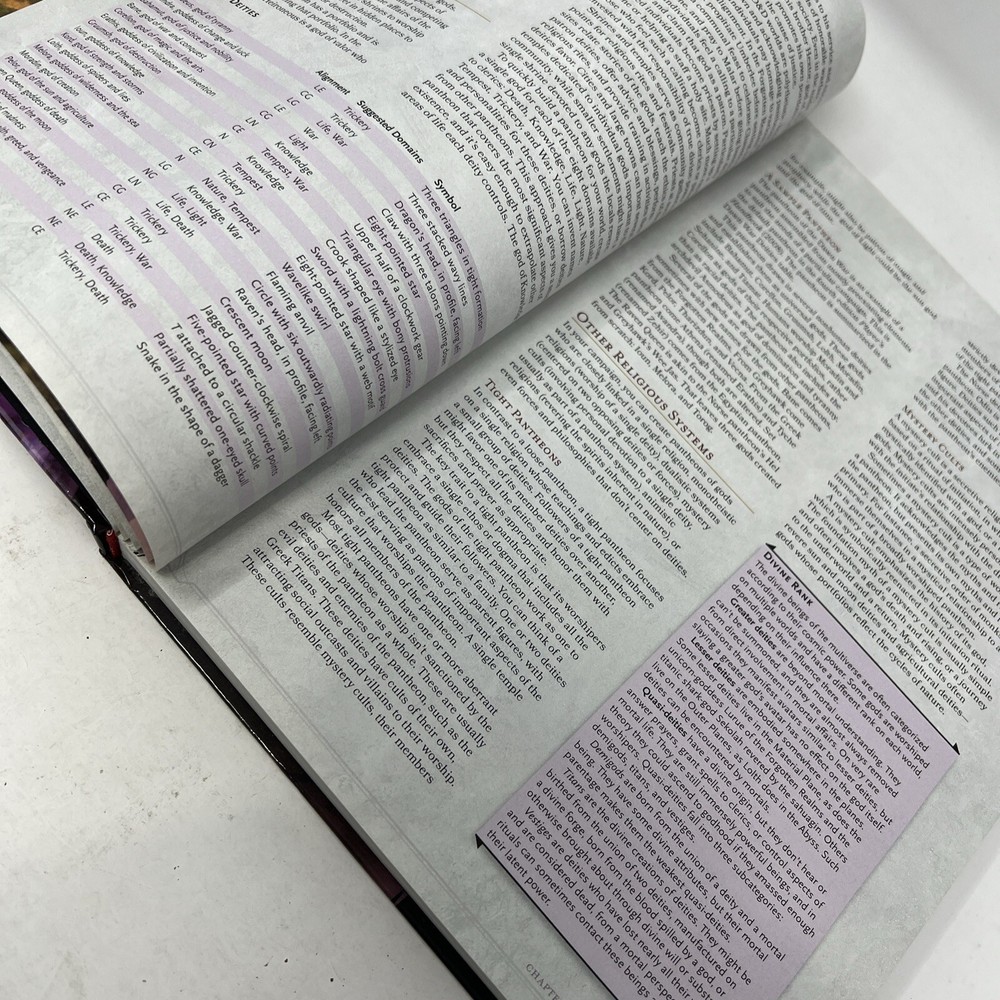 D&D Dungeon Master’s Guide (Dungeons & Dragon 2014, Hardcover