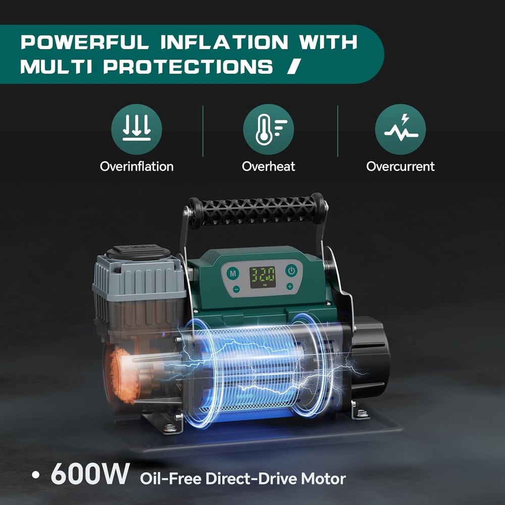 12V 150PSI RV Air Compressor Auto