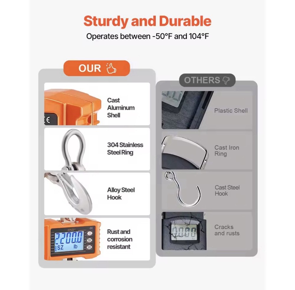 TOUGH TOOLS - Hanging Scale 2200lb Remote Control Backlit Display Auto-Off