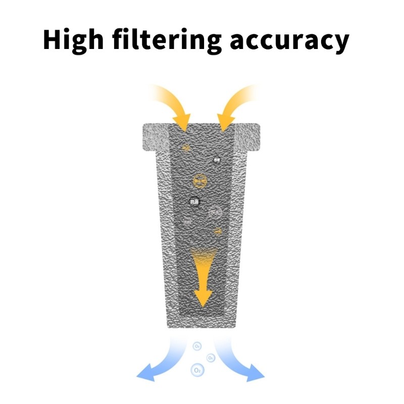 Scubas Diving Pressure Reducing Valves Filter Enduring Easy Installation