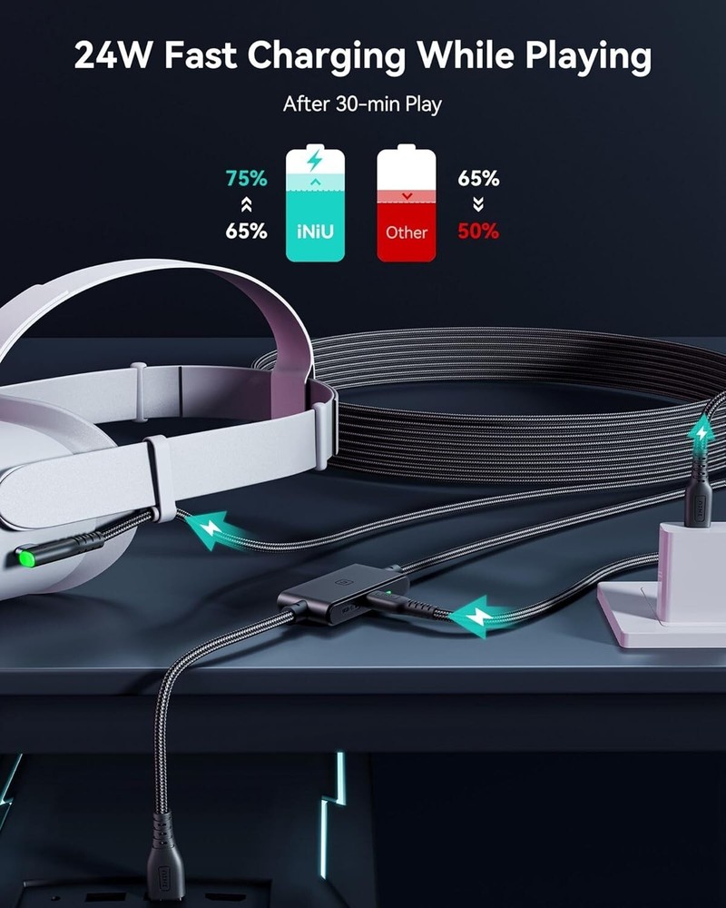 16ft USB 3.0 Link Cable for Oculus Quest 3/2/Pro - Fast Charging & Data Transfer