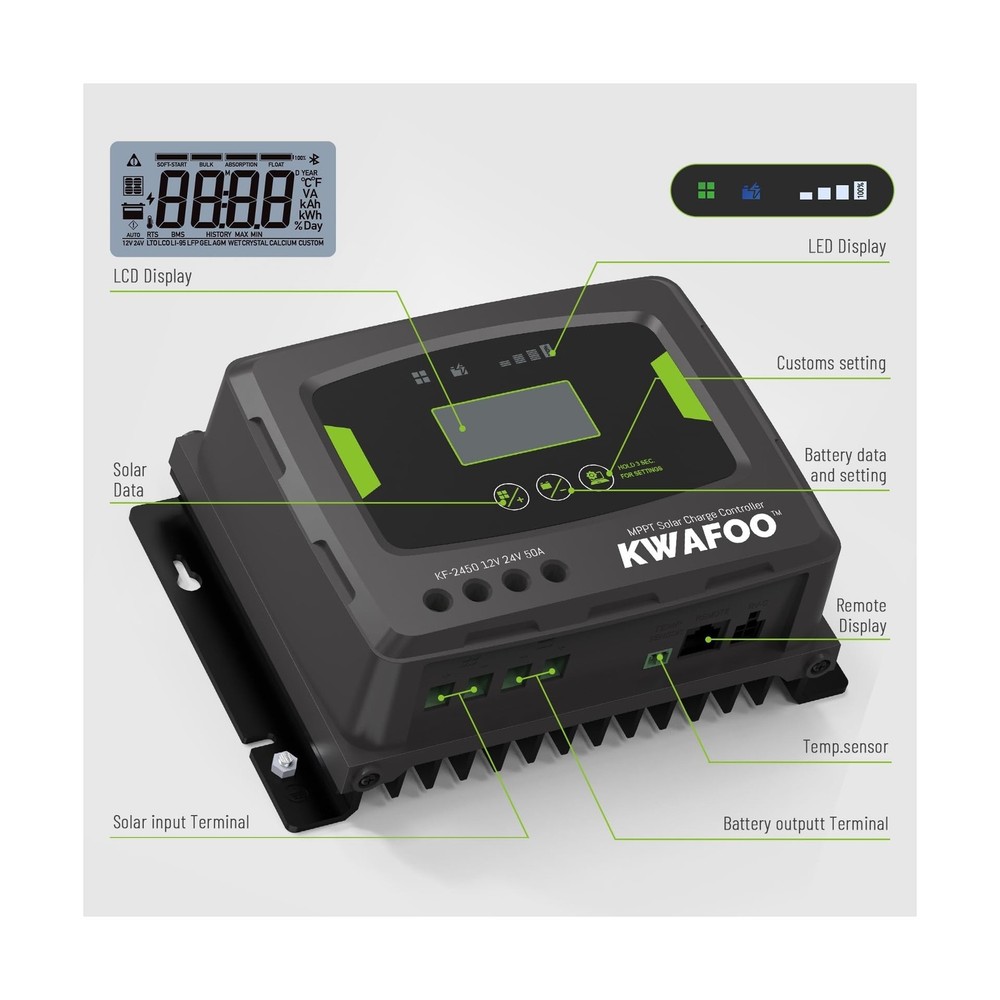 50A MPPT Solar Charge Controller, 12V/24V Auto DC Input, lP43 Waterproof, Bac...