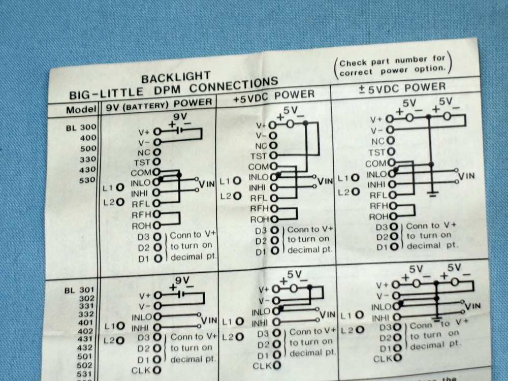 MODUTEC ~ MODEL # BL300301-01 ~ DIGITAL PANEL METER ~ NOS