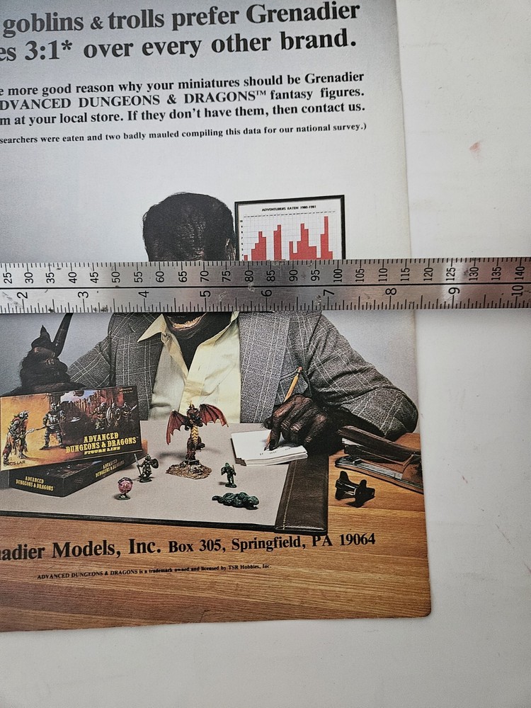 Grenadier Model Print Ad