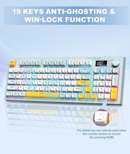Wireless Keyboard Creamy Membrane with Rainbow Backlight,3-Mode Connectivity