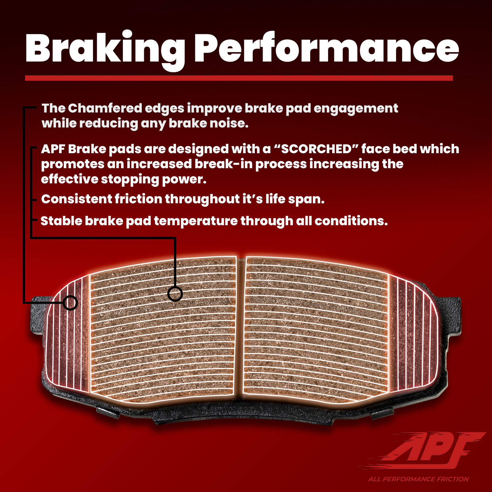 Front and Rear Ceramic Carbon Fiber Pads for 2014-2019 INFINITI Q50