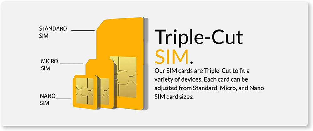 GPS Tracker SIM Card Starter Kit | 3 in 1 Universal Simcard: Standard, Micro,...