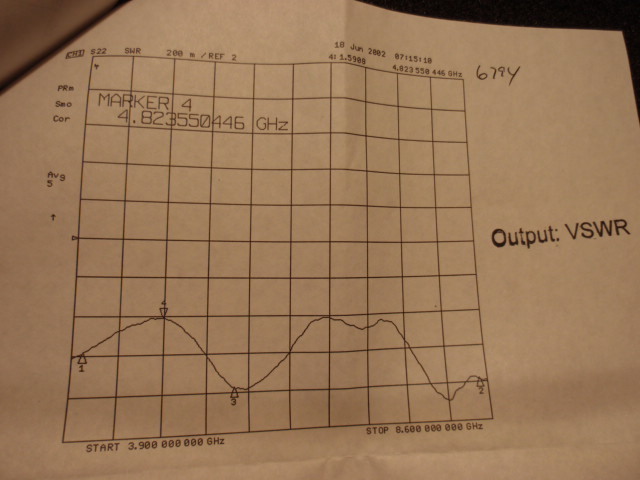 NEW RF Amplifier 4-8.6GHz 34dB Gain c-band JCA48-4111B1 Test data