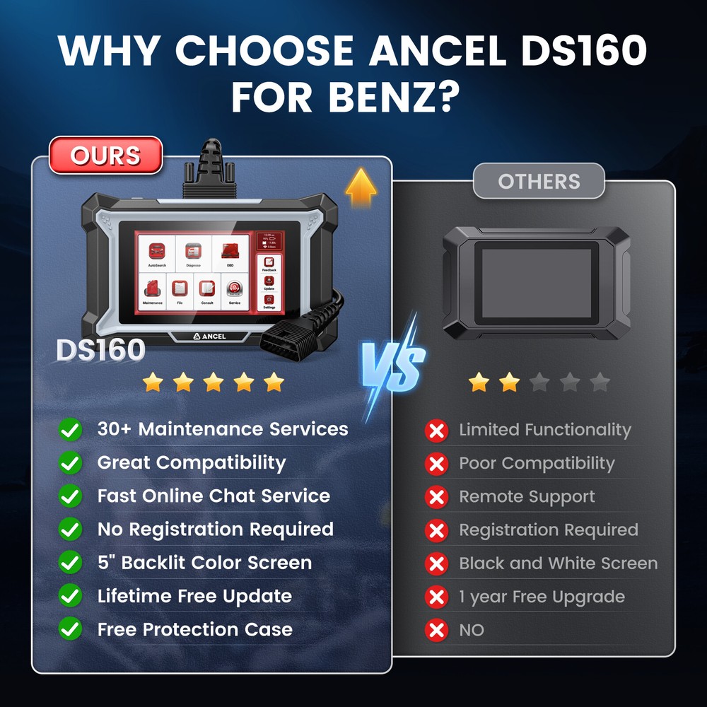 ANCEL DS160 OBD2 Scanner for Benz Maybach Full System Diagnostics Bidirectional