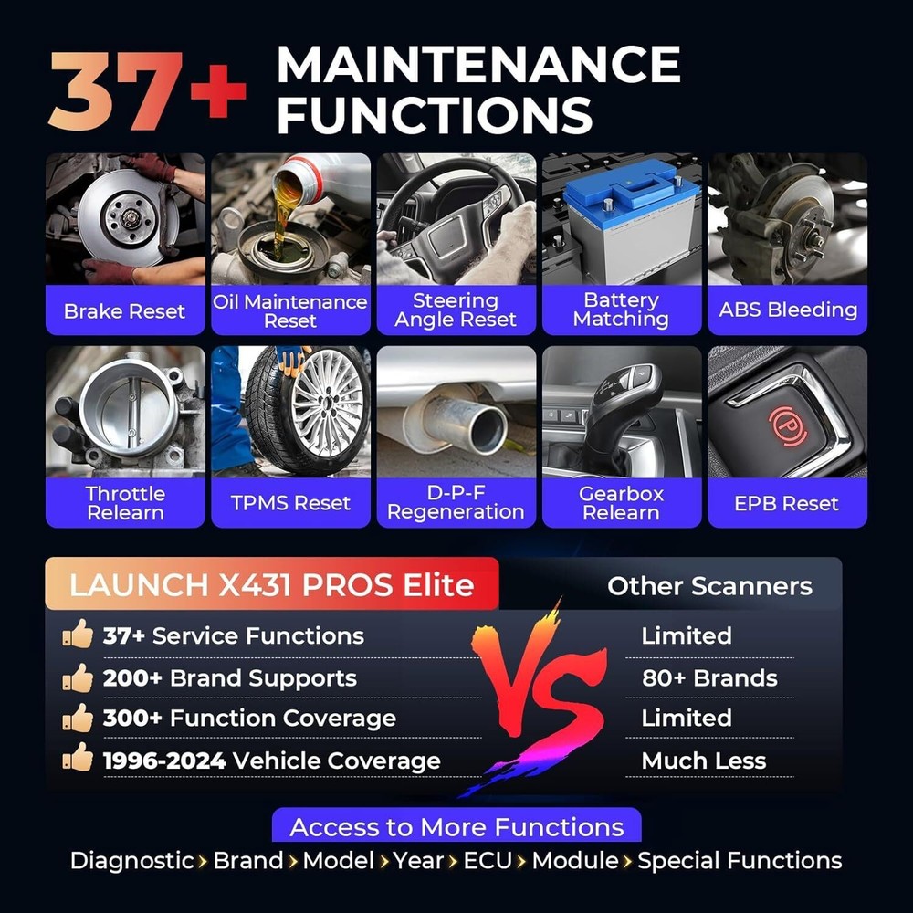 2025 LAUNCH X431 PRO Elite V + PRO5 OBD2 Scanner Auto Diagnostic Tool Key Coding