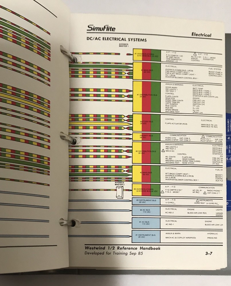 SimuFlite Westwind 1/2 Reference Handbook