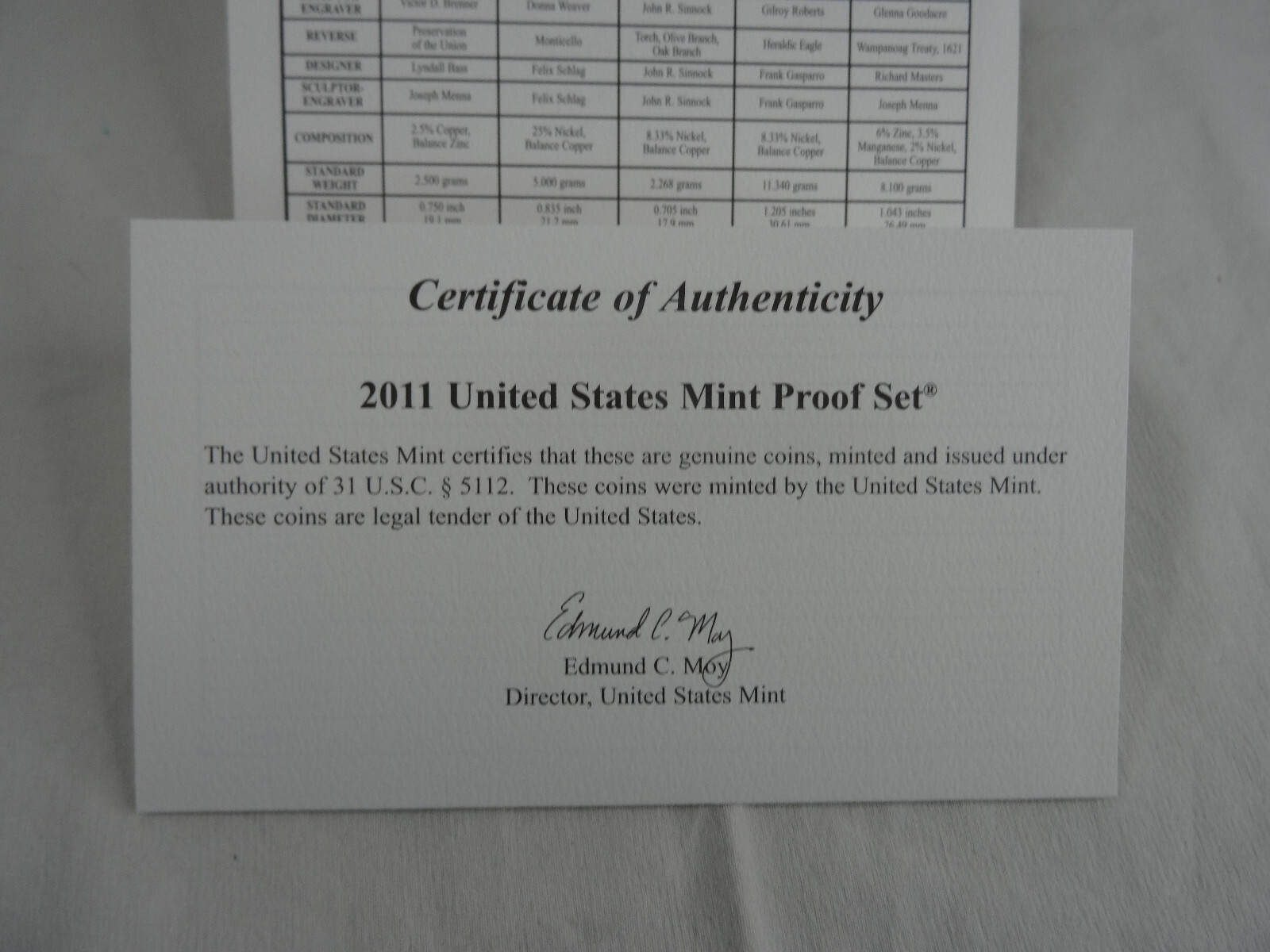 2011-S United States Mint Proof Set with COA & Box 14 Coins