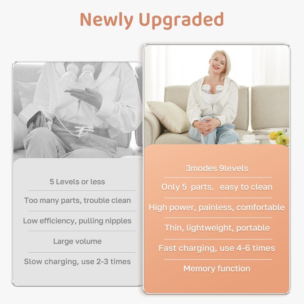 2 WEARABLE BATTERY POWERED BREAST PUMPS - HANDS FREE