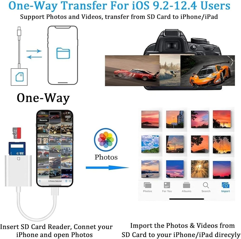 Apple Mfi Certified Lightning to SD Card Camera Reader for Iphone Ipad, Memory