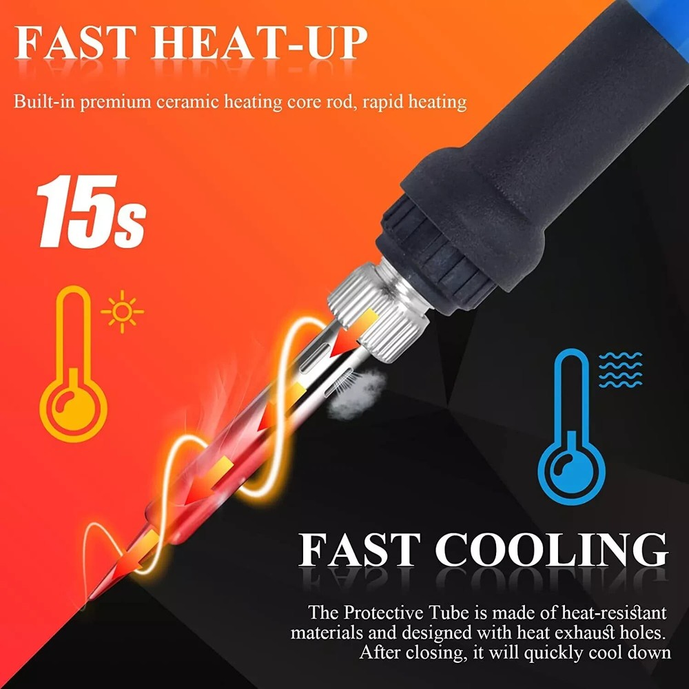 Digital Multimeter Voltmeter Soldering Iron Complete Volt AC DC Meter Tester Kit
