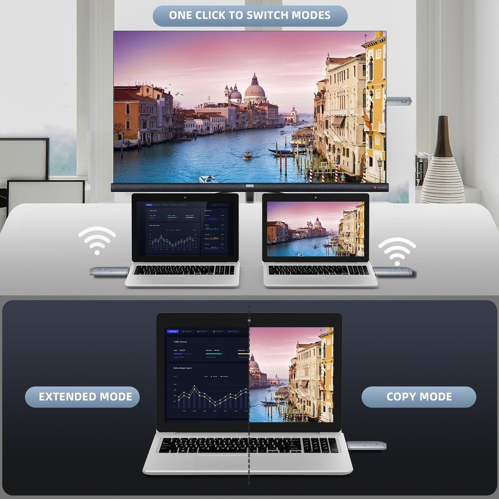 Wireless HDMI Transmitter and Receiver, HDMI Wireless Extender Portable 4k