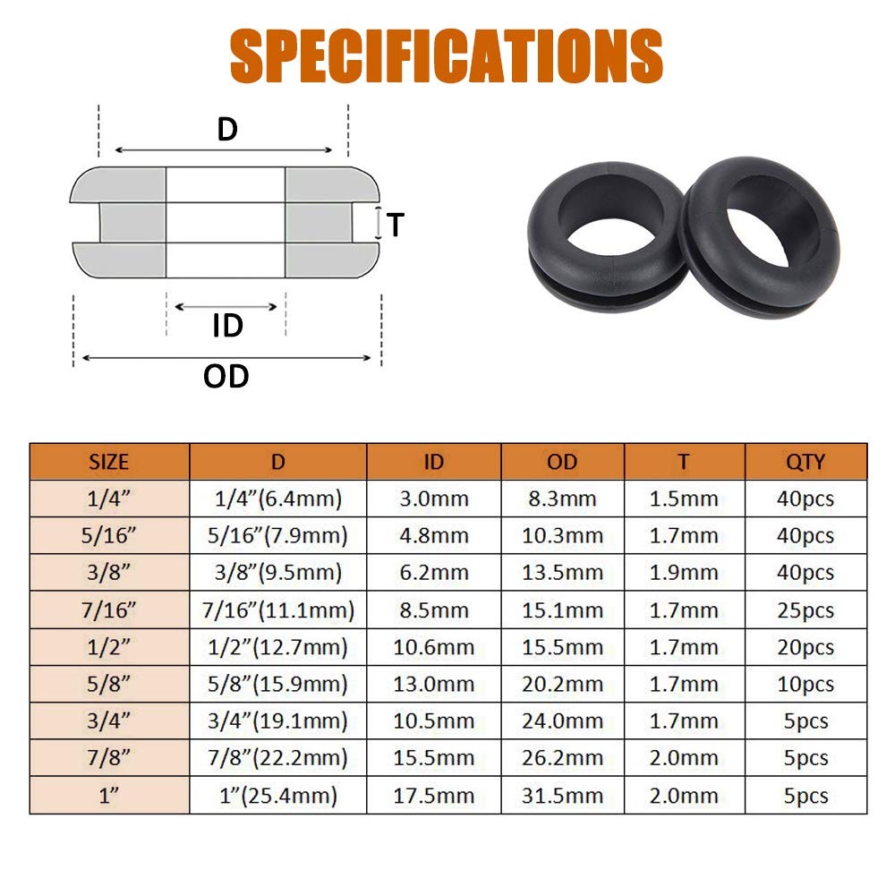 ISPINNER 190pcs Rubber Grommet Assortment Kit, 9 Sizes Eyelet Ring Black
