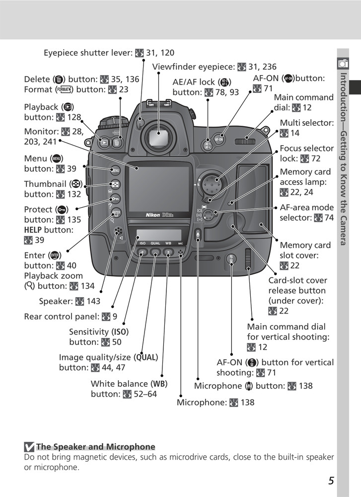 Nikon D2Hs — User Guide Manual Documentation Reference — 270 Pages — USA Made