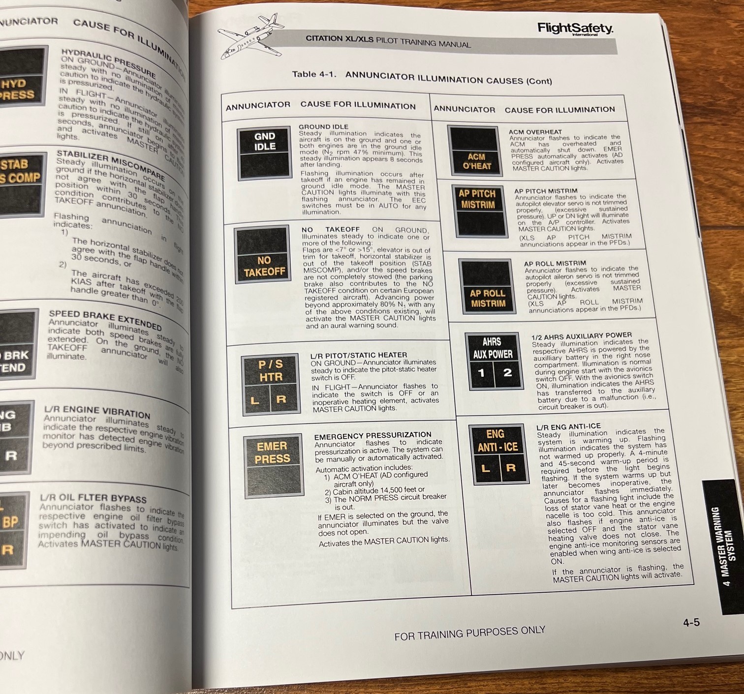 Cessna Citation XL/XLS Pilot Training Manual - approx. 600 pages