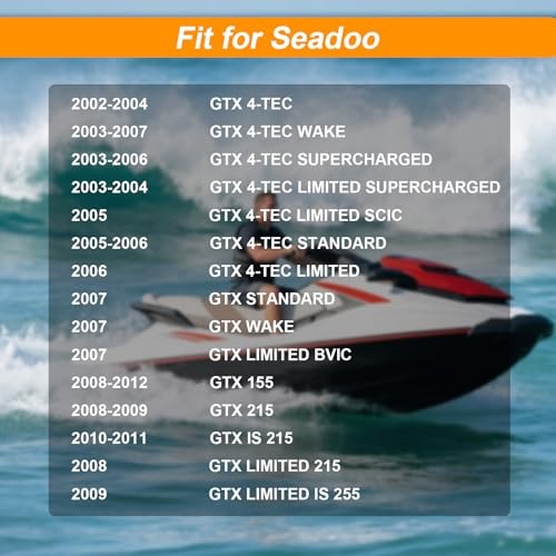 Start Stop Button Switch, Start/Stop Switch Harness Compatible with Seadoo GTX