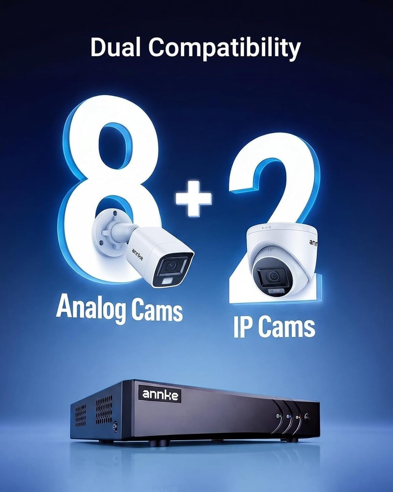 Advanced 8CH Hybrid 5-in-1 DVR with AI Detection & Remote Access Capability