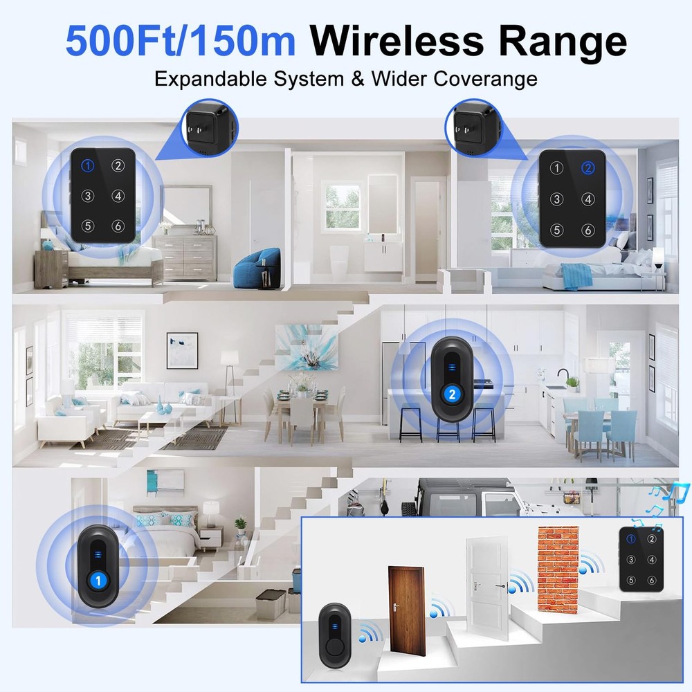Wireless Caregiver Pager Call Button Nurse System 500Ft Range with LED Number
