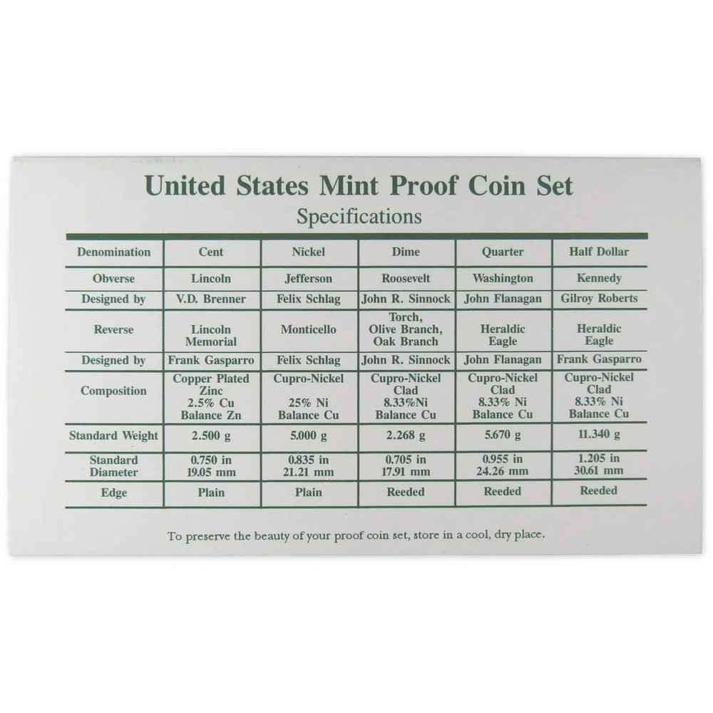 1996 S Proof Set