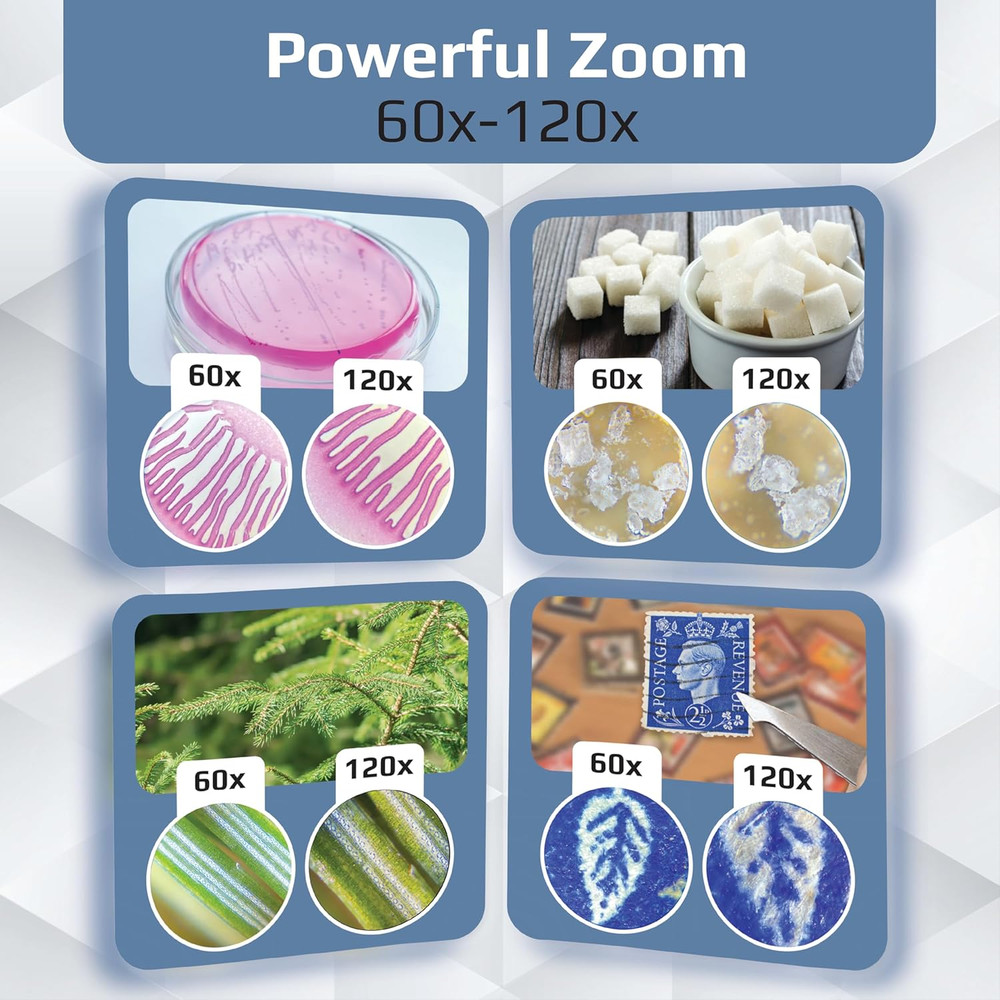 Microbrite plus 60X-120X Accurate LED Lighted Pocket Microscope, Portable Educat