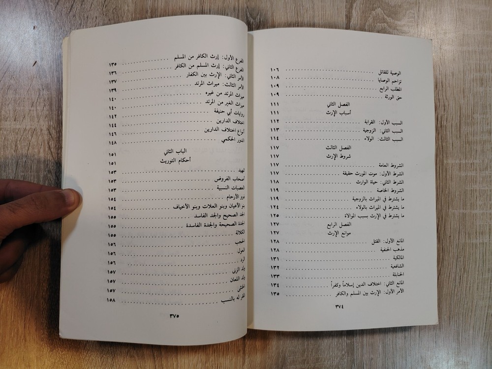 Inheritance Islamic inheritance jurisprudence Fiqh الميراث في الشريعة الأسلامية