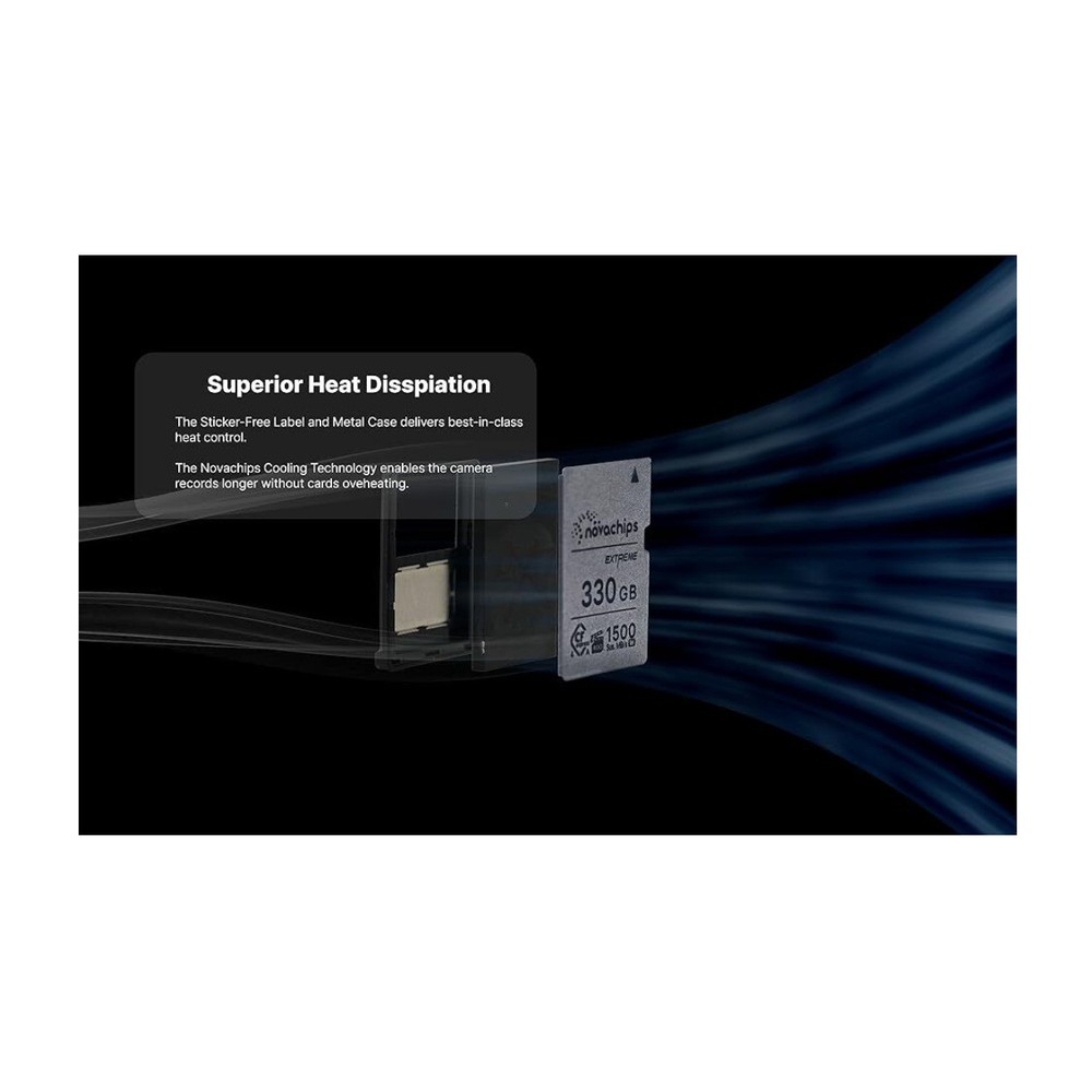 Novachips Express 800GB CFexpress 4.0 Type A Memory Card