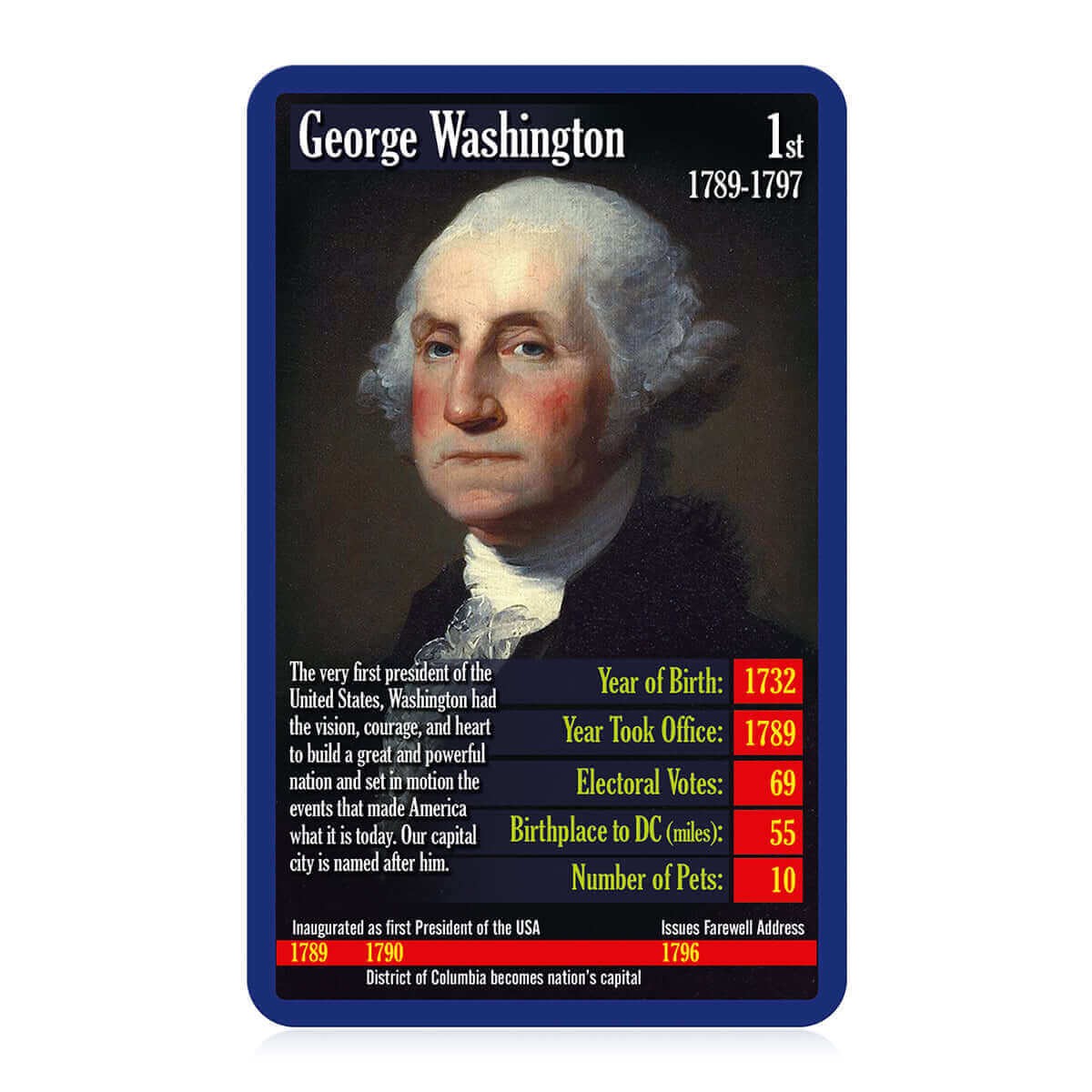 Top Trumps United States Presidents Card Game USA History New Sealed