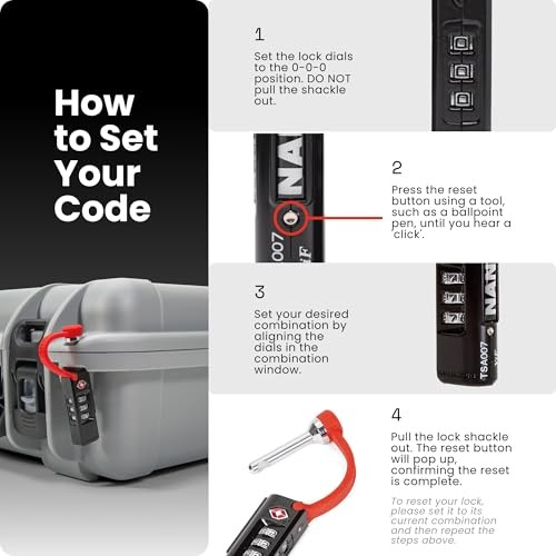 TSA Approved Locks 2-Pack – Durable, Secure Travel Case Lock with Cut