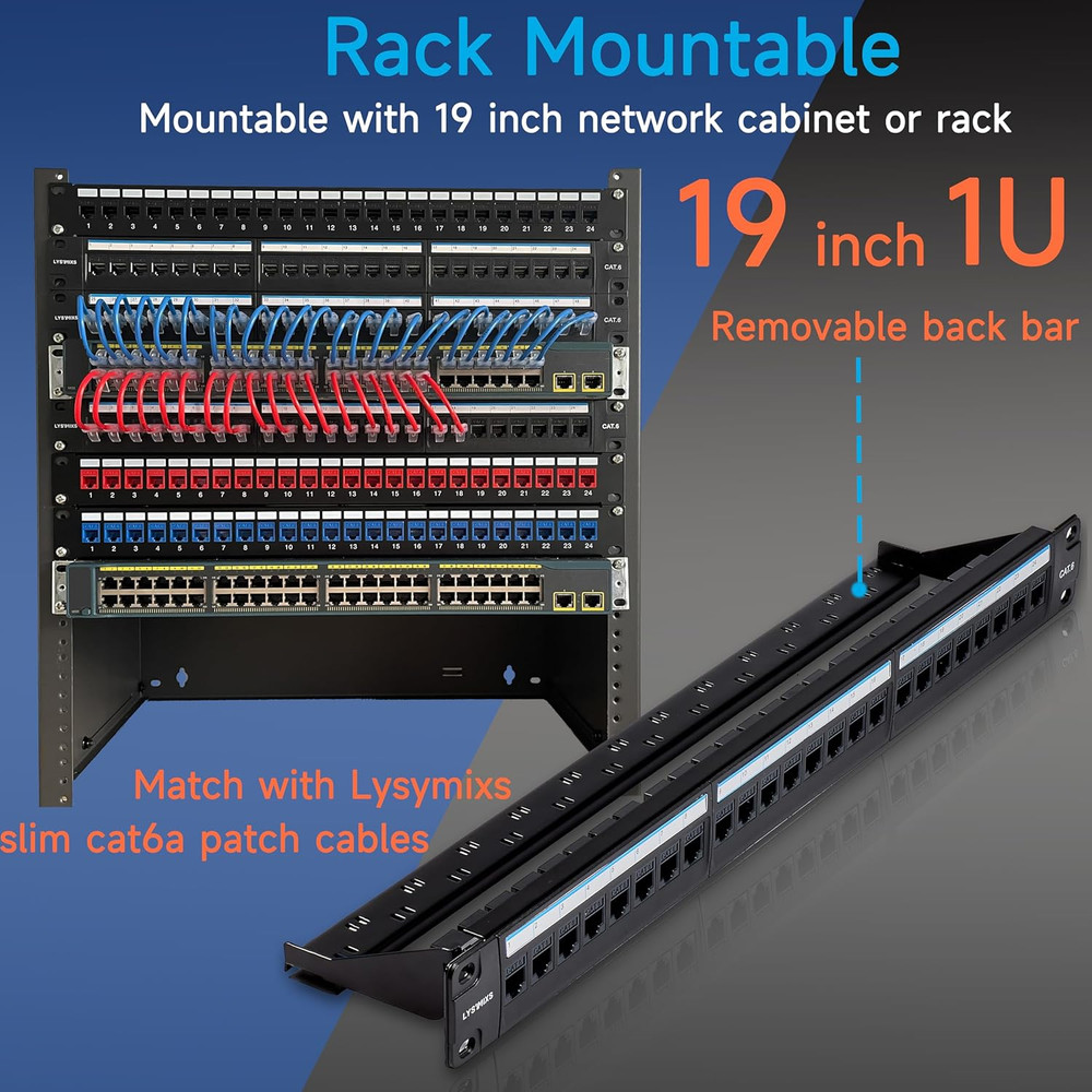 24 Port RJ45 Patch Panel Cat6 Feed Through, Coupler Network Panel 19 Inch, Inlin
