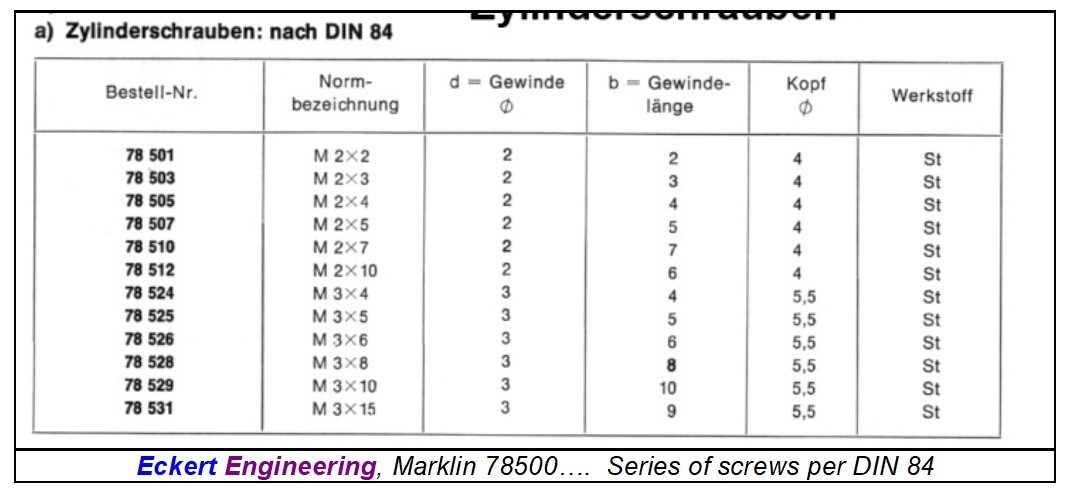 EE 785250 NEW Marklin Attachment Screw VERY commonly used on Locos pack of 10