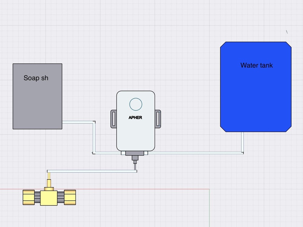 Remote Control For Downstream Injector, Soft Wash & Pressure Wash Systems
