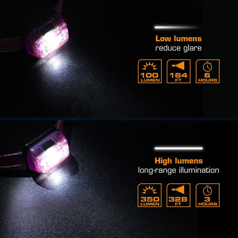 EverBrite 2Pack Rechargeable LED Headlamp 120° Adjustable Headlight 5 Light Mode