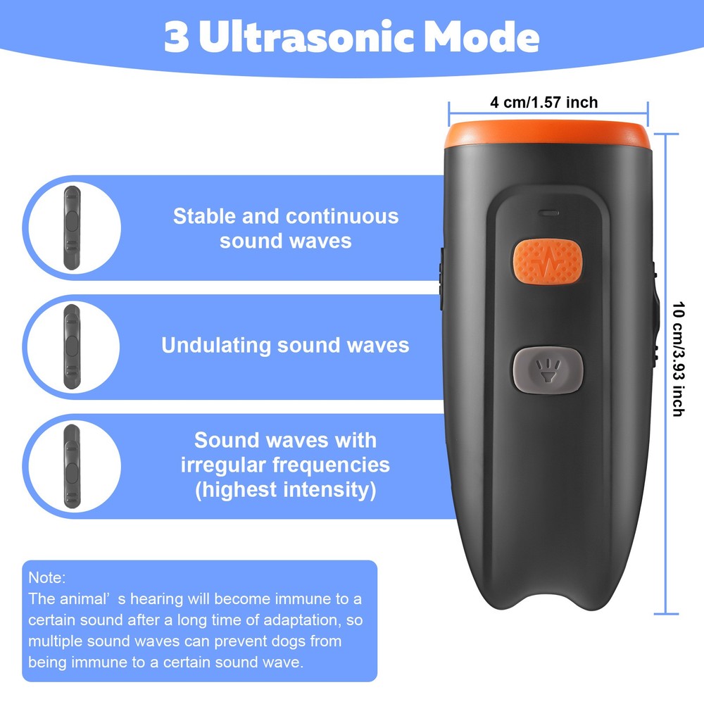 Rechargeable portable anti-barking device with LED