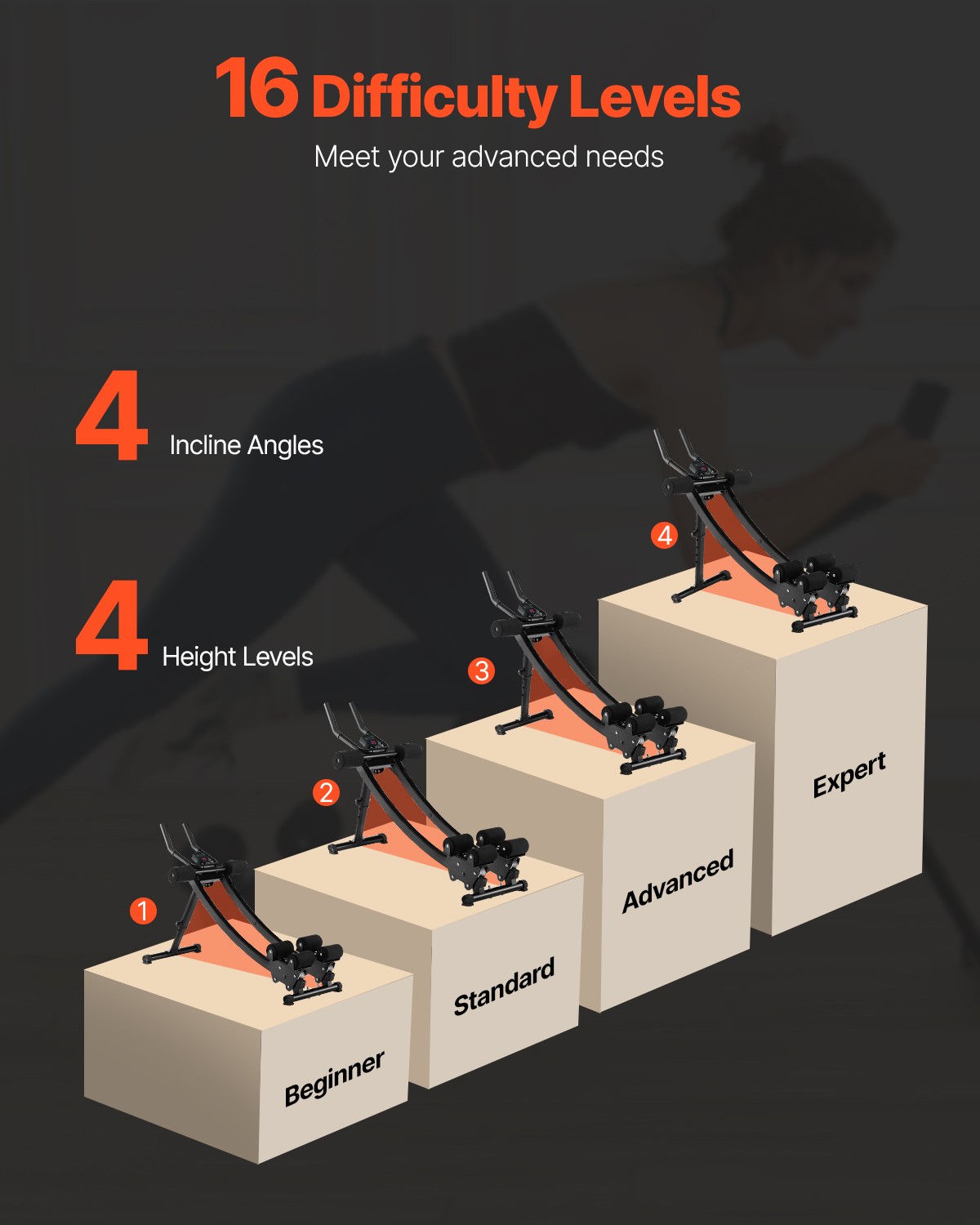 VEVOR AB Workout Machine Equipment Home Gym Core Abdominal Trainers Dual-track