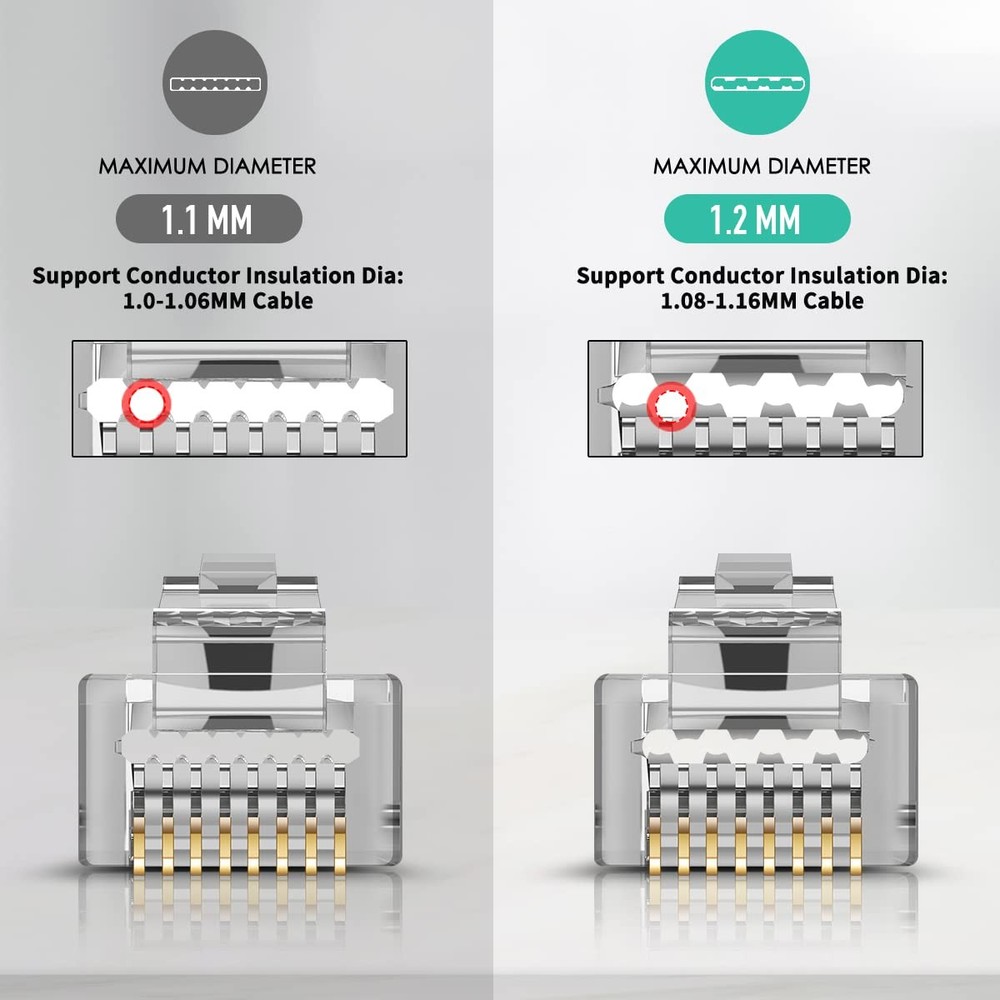 Shielded RJ45 Cat6 Cat6A Pass Through Connector