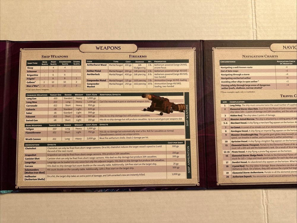 Ghostfire Grim Hollow Aetherial Expanse DM Screen D&D Compatible