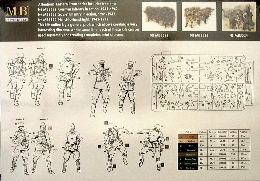 Master Box 3523 Eastern Front. Soviet Infantry in action, 1941-1942 1/35 scale